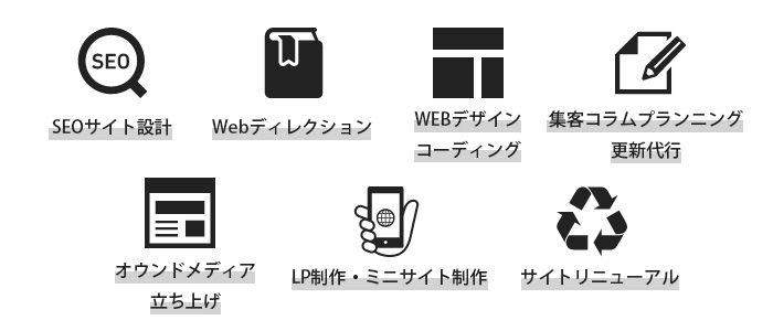ゴーメディア合同会社 サービス紹介 1