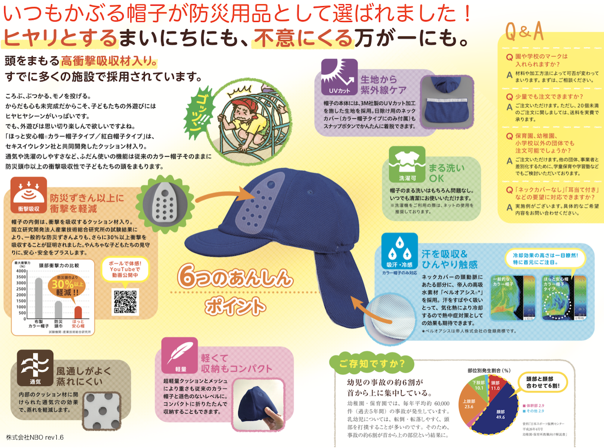 株式会社NBO サービス紹介 1