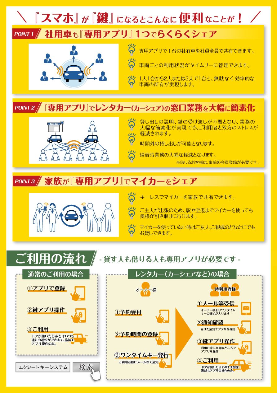 株式会社エクシート