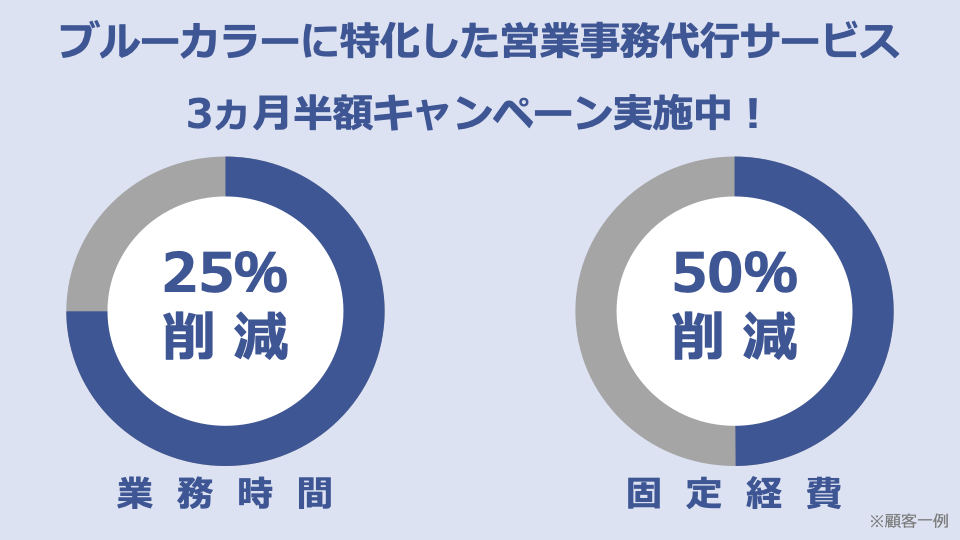 株式会社ロマンシングイノベーション サービス紹介 1