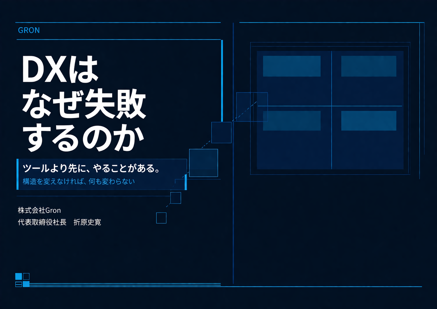 株式会社Gron サービス紹介 1