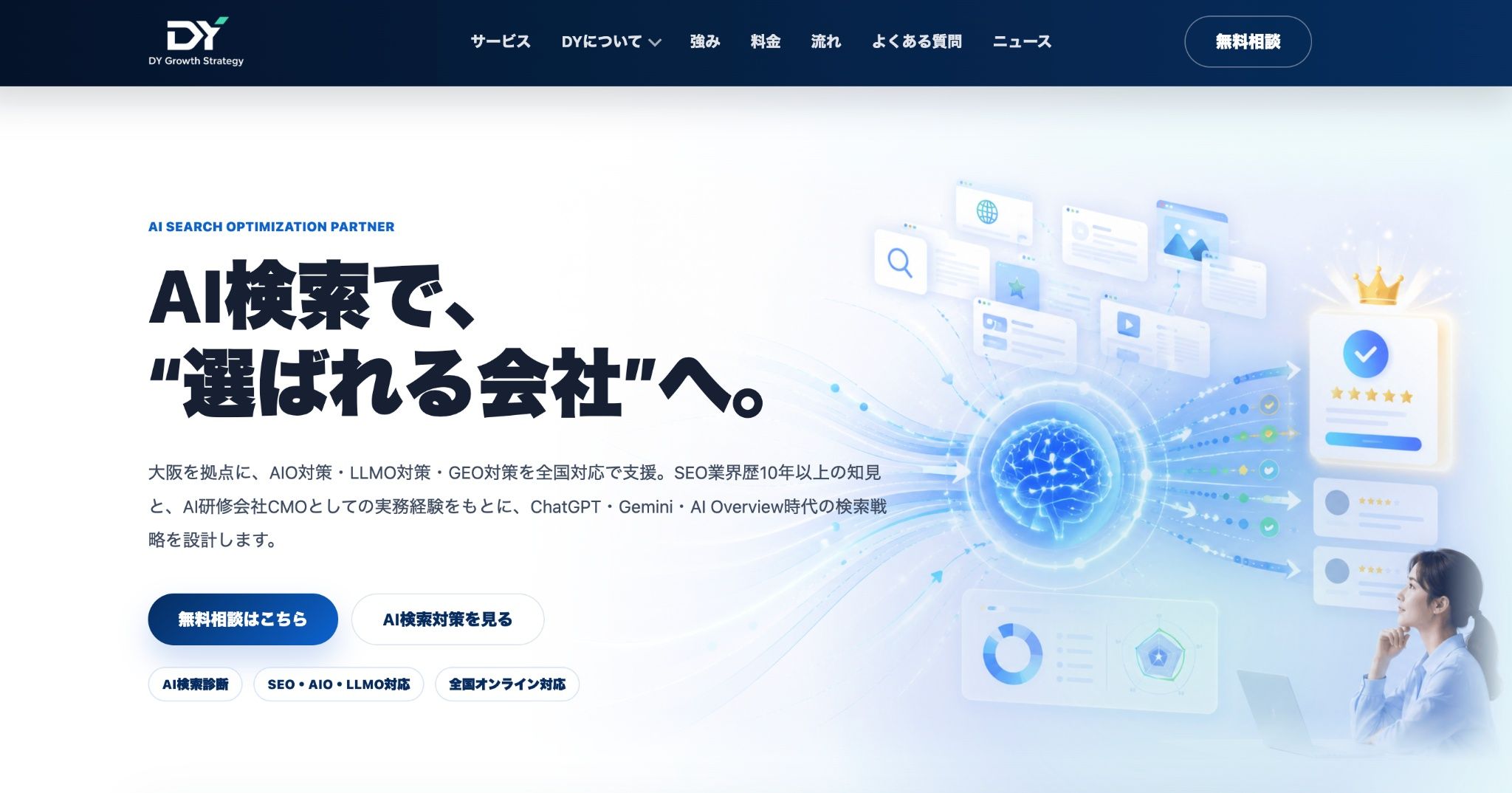 大阪発のAI検索対策,AIO対策,LLMO対策,GEO対策会社│DY Growth Strategy合同会社